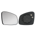Spiegelglas